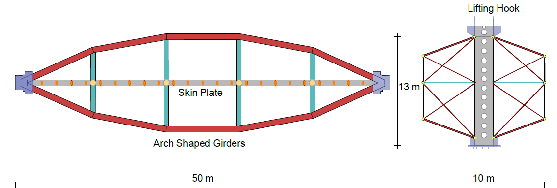 Plan and Section of Service Gate