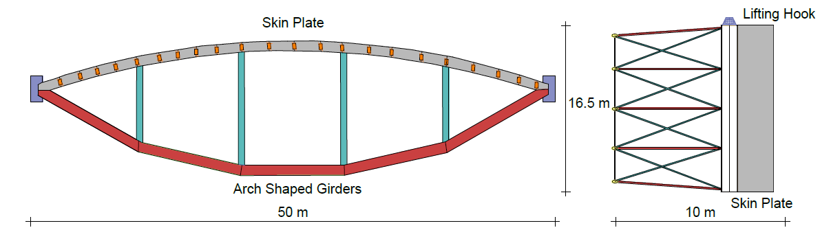 Plan and Section of Maintenance Gate