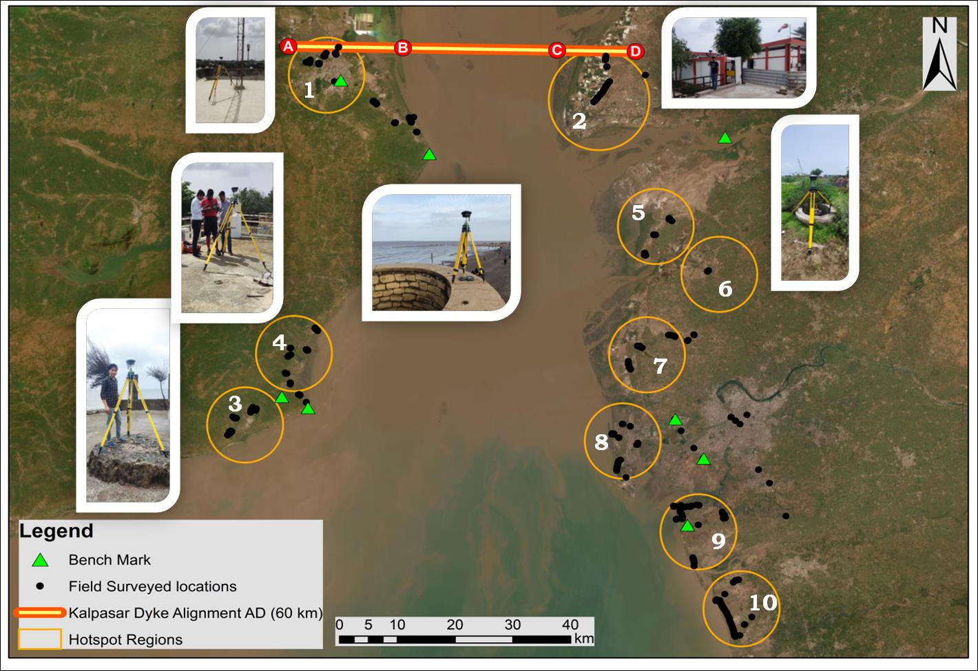 Details of Field data collection